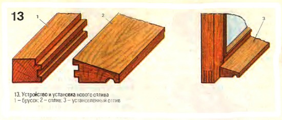 Ремонт дверей и переплетов